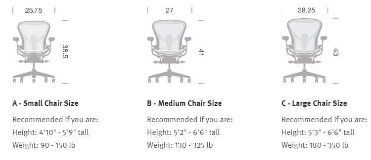 Aeron Size Chart Metric, Herman Miller Classic Aeron Task Chair Size C