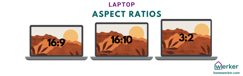 The best laptops for working from home - consider aspect ratio in the screen